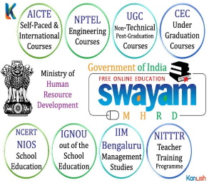 One day workshop on E-Learning - SWAYAM - NPTEL - Local Chapter 